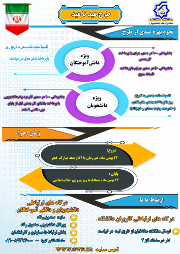 طرح حمایتی عید تا عید صندوق رفاه ، ویژه دانشجویان و دانش آموختگان